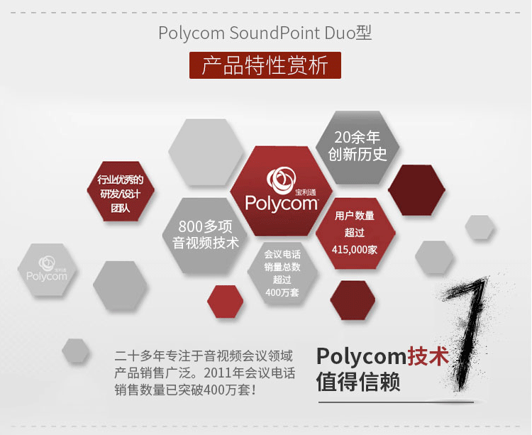 寶利通Polycom SoundPoint DUO型